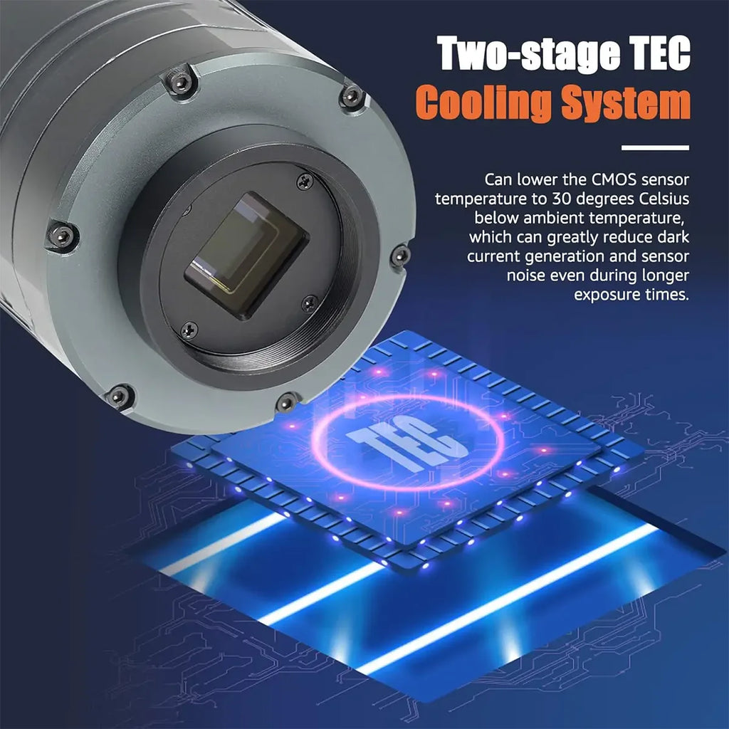 Two-stage TEC cooling system with a CMOS sensor on a blue background