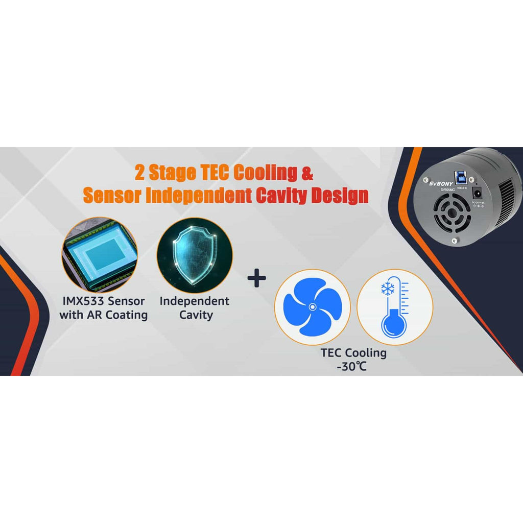 Technical diagram of 2-stage TEC cooling system with sensor and cavity design on a gray background.
