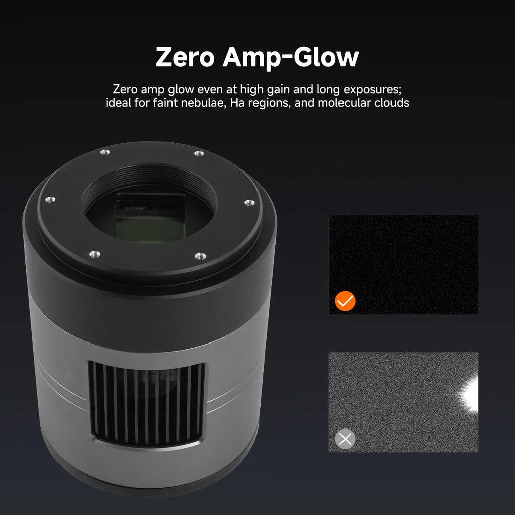 Zero Amp-Glow device with text and images on a dark background