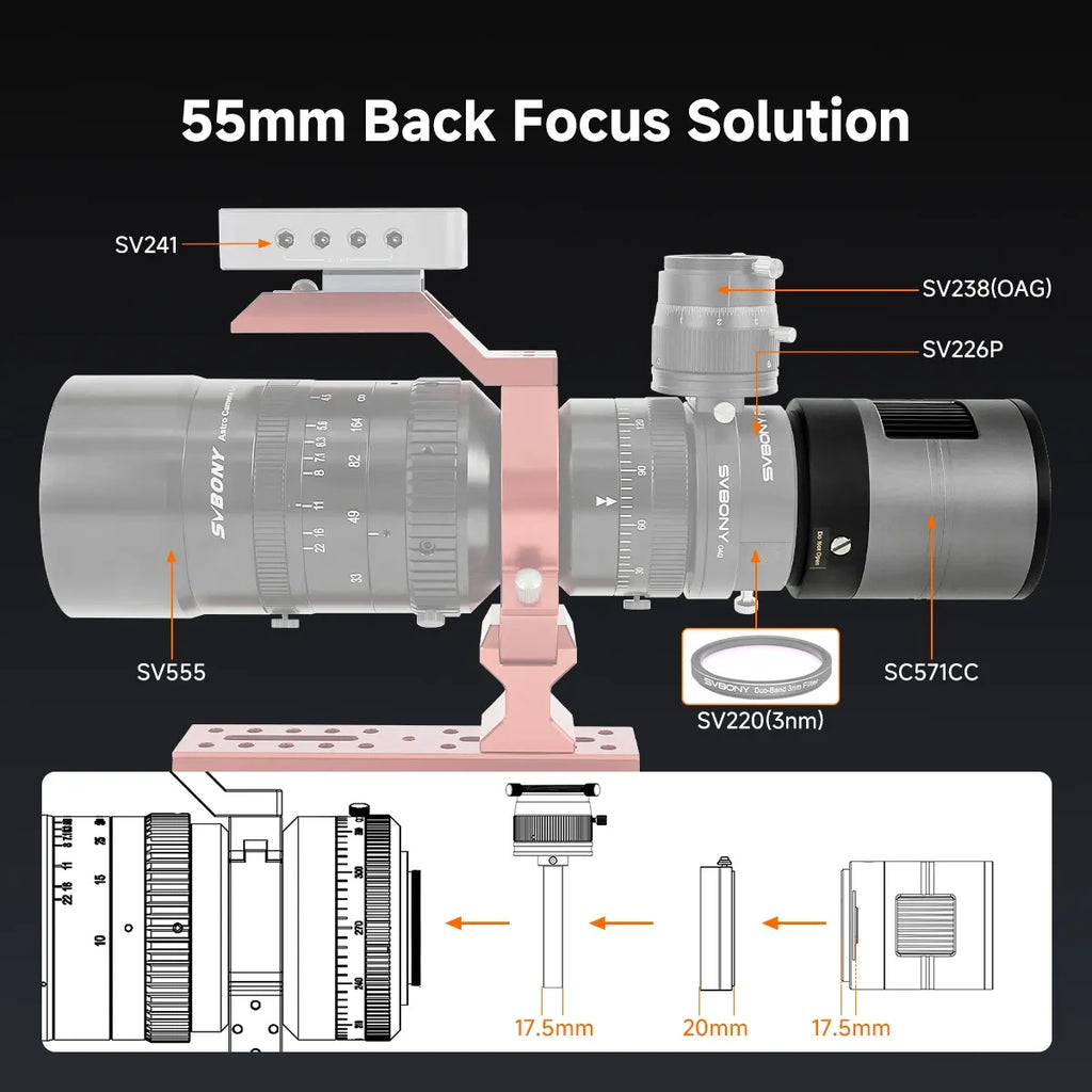 Technical diagram of a 55mm back focus solution with labeled components on a black background.