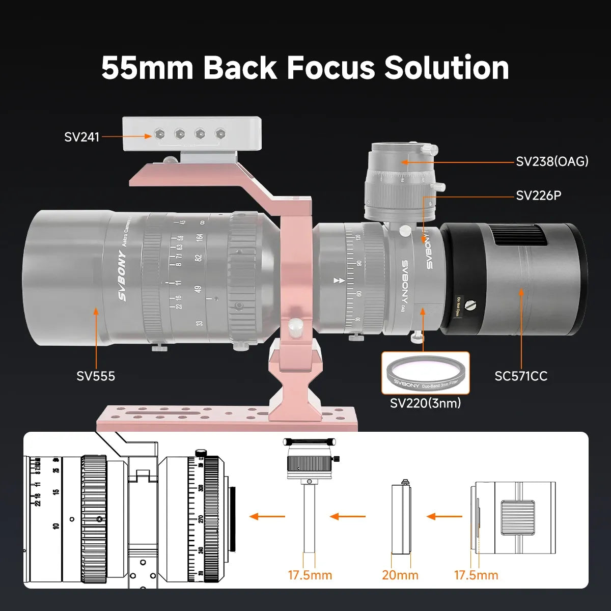 Technical diagram of a 55mm back focus solution with labeled components on a black background.