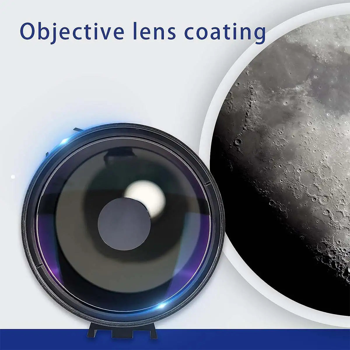 Camera lens with a close-up of the moon's surface, labeled 'Objective lens coating'.
