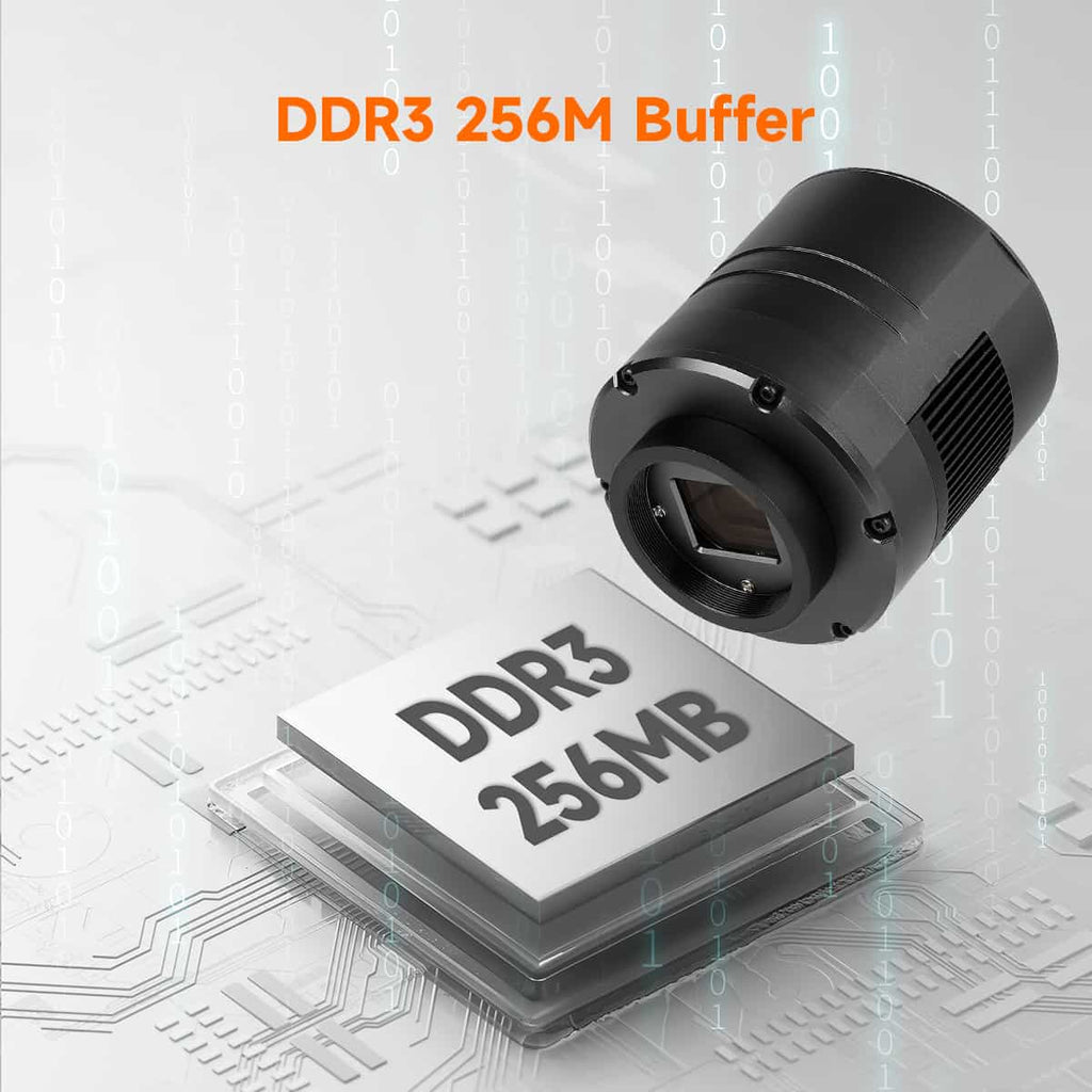 DDR3 256M Buffer component on a circuit board background