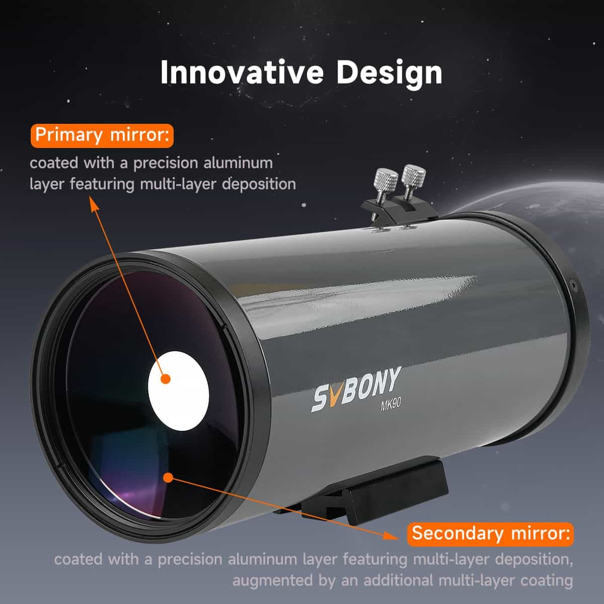 Telescope with labeled primary and secondary mirrors against a space-themed background