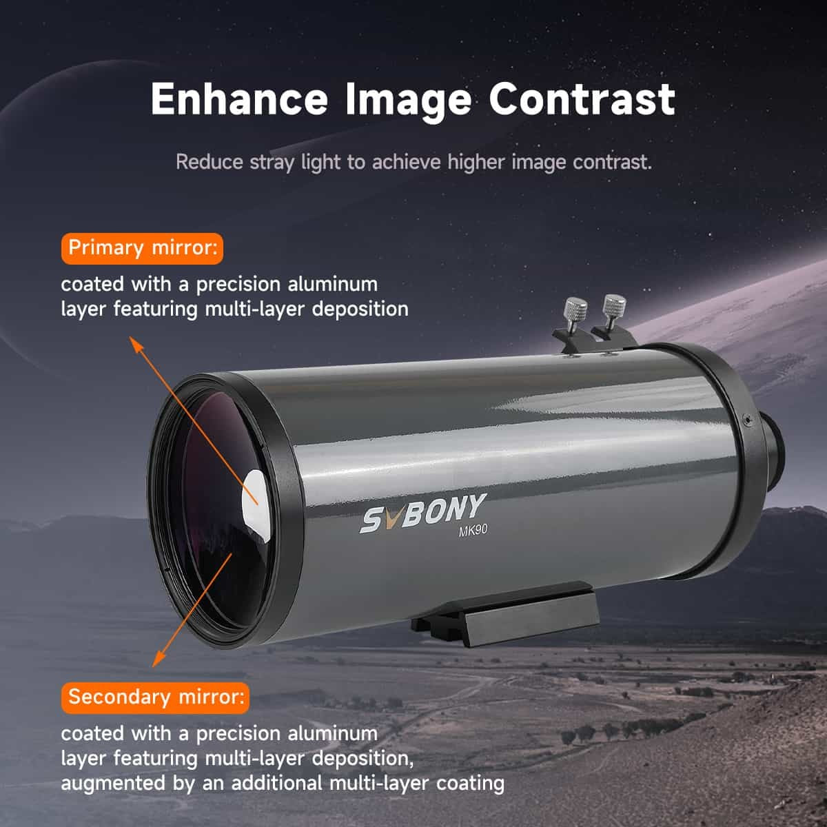 SVBONY telescope with labeled components against a space-themed background