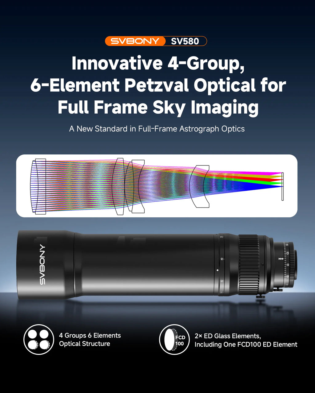 SVBONY SV580 manufacturer product details